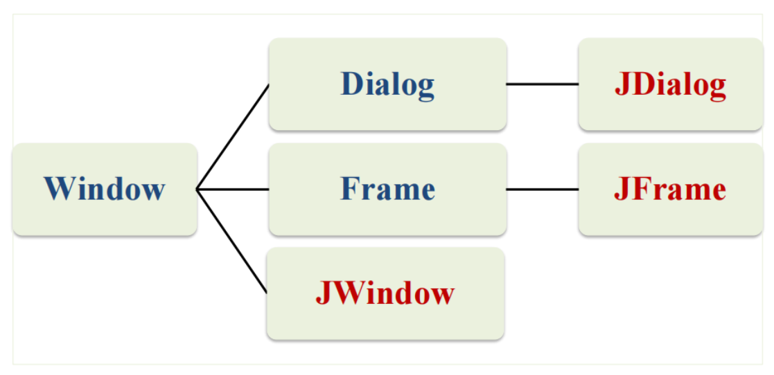 Pasted image 20250104224714.png